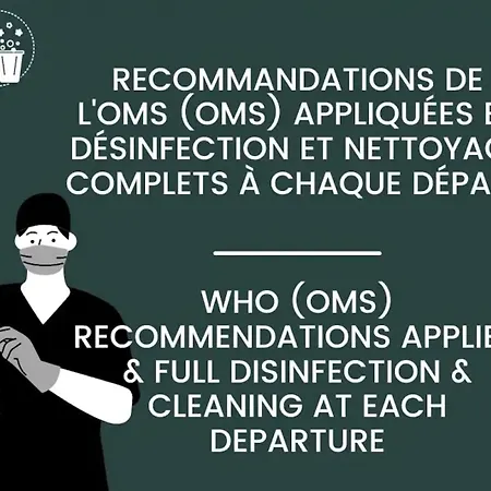 Apartment Splendide, Refait A Neuf, Climatise, A 1mn- 